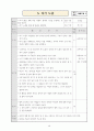 자아성장을 위한 집단상담프로그램--총10회기 20페이지