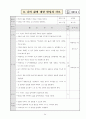 자아성장을 위한 집단상담프로그램--총10회기 32페이지