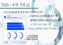 경제 비바리퍼블리카 - 재무상태, 사업성과, 기업 차별성, 현황,비즈니스 모델 소개 9페이지
