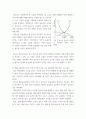 경제원론 경제 기사에 나타난 경제현상을 경제원론 강의내용을 활용하여 설명하는 리포트를 제출하시오 3페이지
