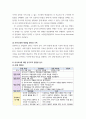 교육평가 신뢰도의 개념을 간단히 설명하시오 5페이지