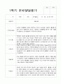1년 유아발달평가 만 5세 22명 44페이지 2페이지