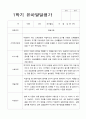 1년 유아발달평가 만 5세 22명 44페이지 11페이지