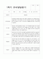 1학기 발달평가 만 5세 22명 9페이지