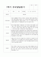 1학기 발달평가 만 5세 22명 21페이지