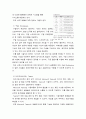 국가를 하나 선정하여, 해당 국가에서 코비드19 시기에 성장한 산업 대해 데이터 바탕으로 설명하시오 6페이지