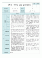 상담일지 만 1세 11명 1년  상담일지 22 페이지 9페이지