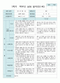상담일지 만 1세 11명 1년  상담일지 22 페이지 10페이지