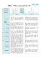 상담일지 만 1세 11명 1년  상담일지 22 페이지 14페이지
