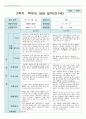 상담일지 만 1세 11명 1년  상담일지 22 페이지 18페이지
