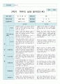 상담일지 만 1세 11명 1년  상담일지 22 페이지 22페이지