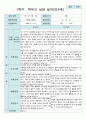 상담일지 만 2세 11명 1년 상담일지 22 페이지 4페이지