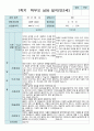 상담일지 만 2세 11명 1년 상담일지 22 페이지 9페이지