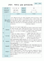 상담일지 만 2세 11명 1년 상담일지 22 페이지 12페이지