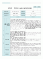 상담일지 만 2세 11명 1년 상담일지 22 페이지 15페이지