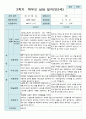상담일지 만 2세 11명 1년 상담일지 22 페이지 17페이지
