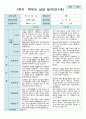 상담일지 만 1세 11명 1학기 상담 2페이지