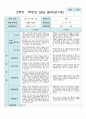 상담일지 만 1세 11명 2학기 상담 3페이지