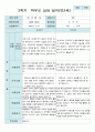 상담일지 만 2세 11명 2학기 상담 8페이지