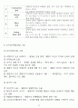 직업상담학 요약정리입니다. 시험 2주전 암기시 90점 이상 보장합니다. 19페이지