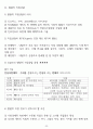 직업상담학 요약정리입니다. 시험 2주전 암기시 90점 이상 보장합니다. 29페이지