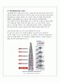 힘의 전달체계를 반영한 구조물의 사례조사 (서울롯데타워) 7페이지