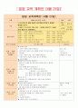 교육과정 및 평가-월간,주간,일일활동계획안 4페이지