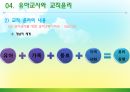 유아교사론-유아교사의 권리와 의무 찾기 12페이지