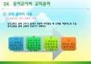 유아교사론-유아교사의 권리와 의무 찾기 17페이지