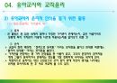 유아교사론-유아교사의 권리와 의무 찾기 22페이지