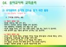유아교사론-유아교사의 권리와 의무 찾기 23페이지