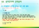 유아교사론-유아교사의 권리와 의무 찾기 30페이지