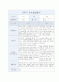 만2세 1년 개별면담일지 (부모상담일지,부모면담일지,개별상담일지) 3페이지