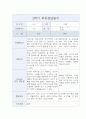 만2세 1년 개별면담일지 (부모상담일지,부모면담일지,개별상담일지) 8페이지