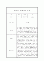 만2세 평가제 관찰일지 / 발달평가 41명 82장 구성 11페이지