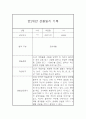 만2세 평가제 관찰일지 / 발달평가 41명 82장 구성 27페이지