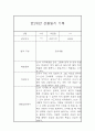 만2세 평가제 관찰일지 / 발달평가 41명 82장 구성 41페이지