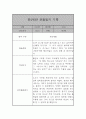 만2세 평가제 관찰일지 / 발달평가 41명 82장 구성 55페이지