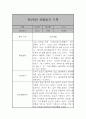 만2세 평가제 관찰일지 / 발달평가 41명 82장 구성 69페이지