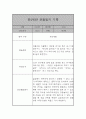만2세 평가제 관찰일지 / 발달평가 41명 82장 구성 81페이지