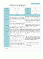 부모상담일지 만 3세 1년  21명 42 페이지 28페이지