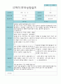 부모상담일지 만 3세 2학기 21명 7페이지