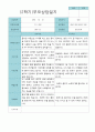 부모상담일지 만 3세 2학기 21명 16페이지