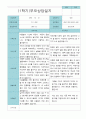 부모상담일지 만 4세 1년 21명 42페이지 2페이지