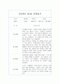 만5세 (7세) 관찰일지 및 2학기 발달평가 3페이지