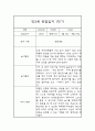 1년 (3월-다음해 2월) 만3세 관찰일지 2페이지
