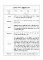 만3세 관찰일지 및 발달평가 118Page (평가제 관찰일지) 49페이지