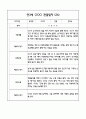 만3세 관찰일지 및 발달평가 118Page (평가제 관찰일지) 52페이지