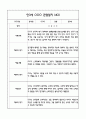 만3세 관찰일지 및 발달평가 118Page (평가제 관찰일지) 80페이지