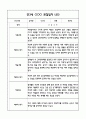 만3세 관찰일지 및 발달평가 118Page (평가제 관찰일지) 90페이지
